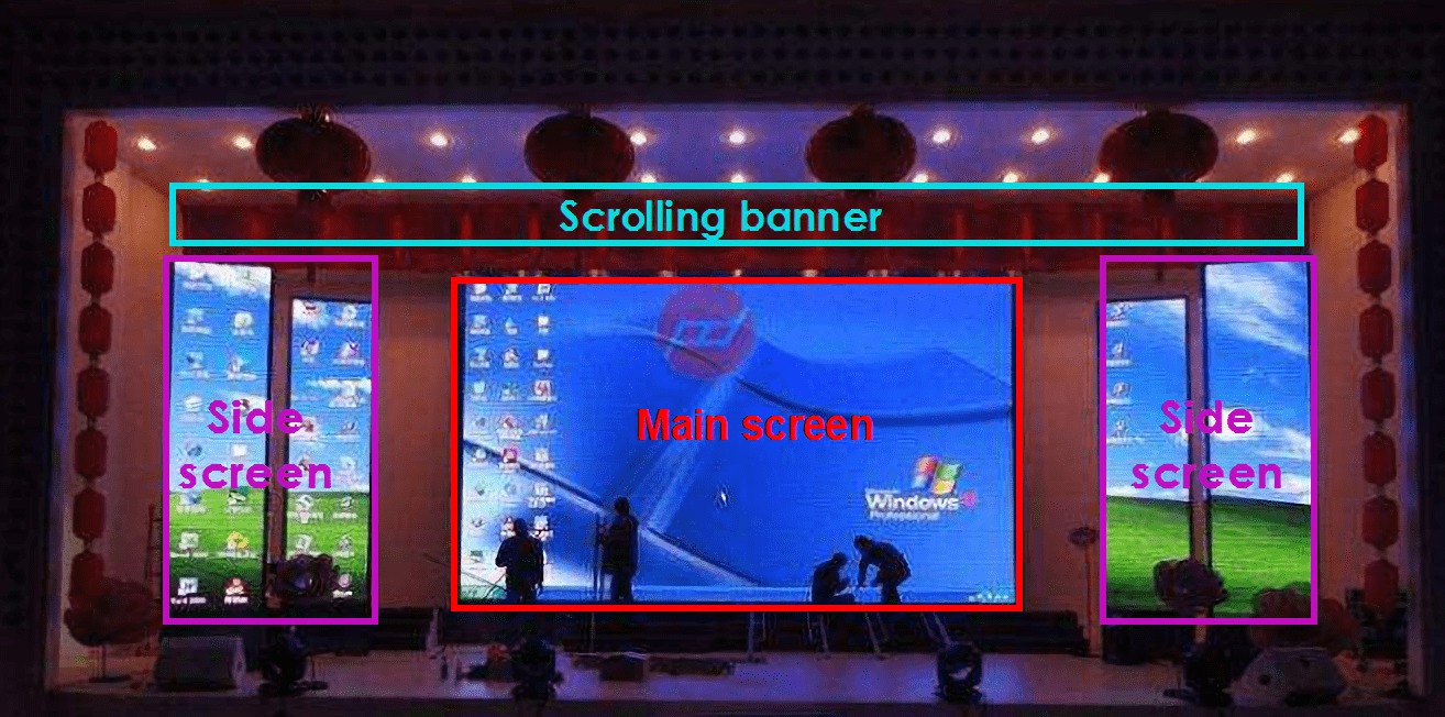 LED display design for church