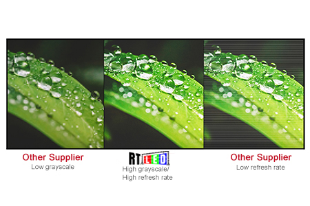 definition of indoor advertising screen