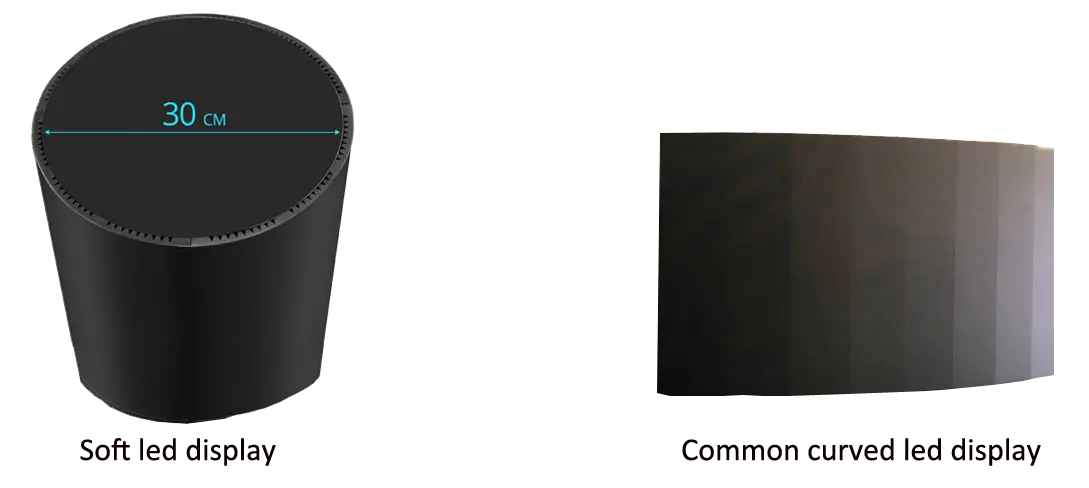RTLED soft panels
