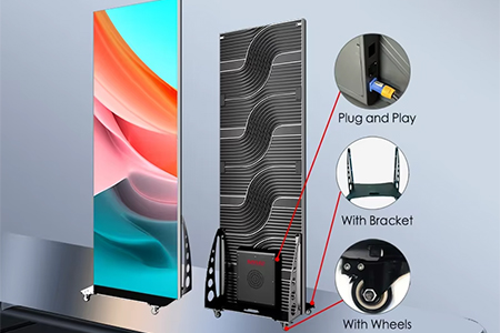 LED posters details