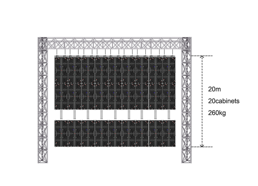 Truss led display