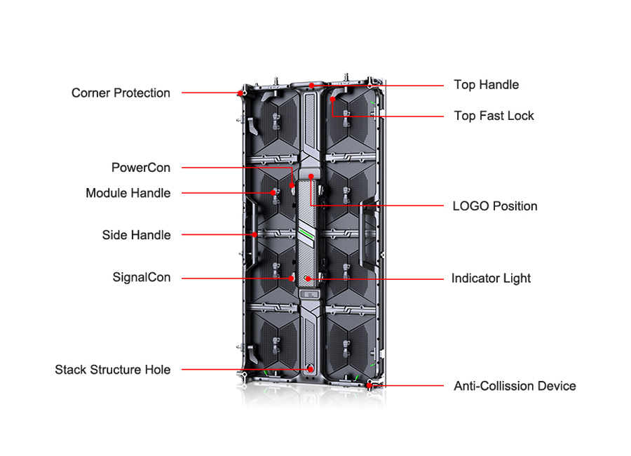 die casting aluminum LED panel