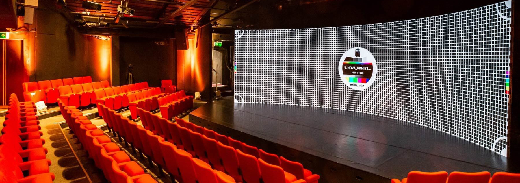 led screen size