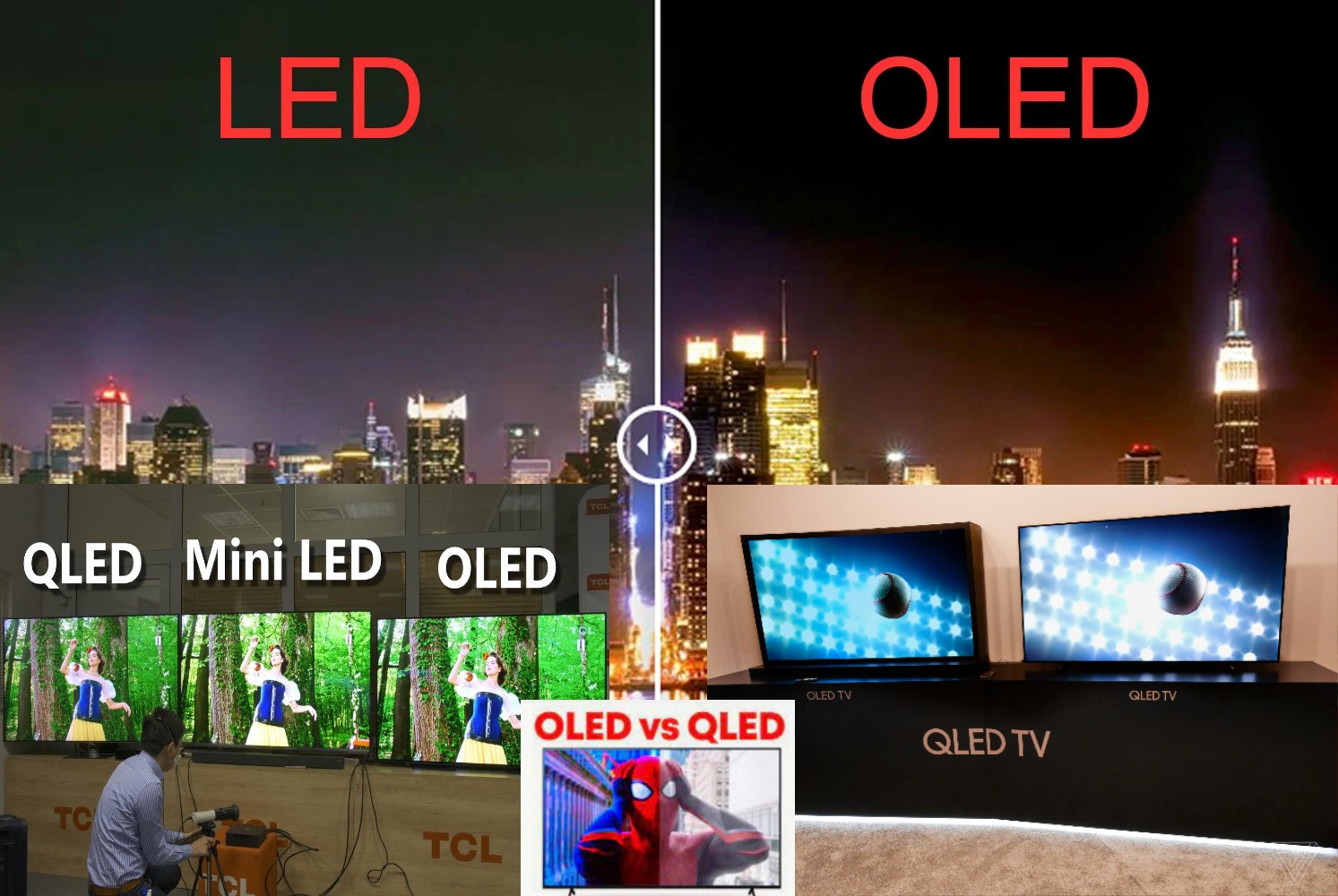 News Mini LED Vs Micro LED Vs OLED Differences And Connections