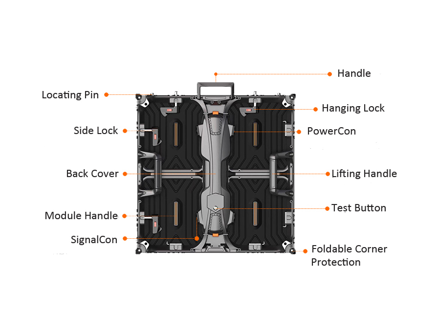 rental LED panel