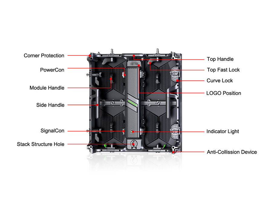 rental led panel (2)