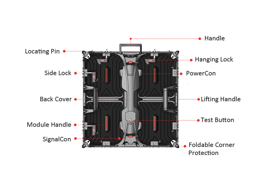 rental led panel