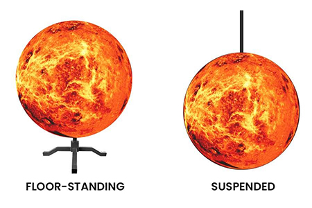 sphere led screen installation methods