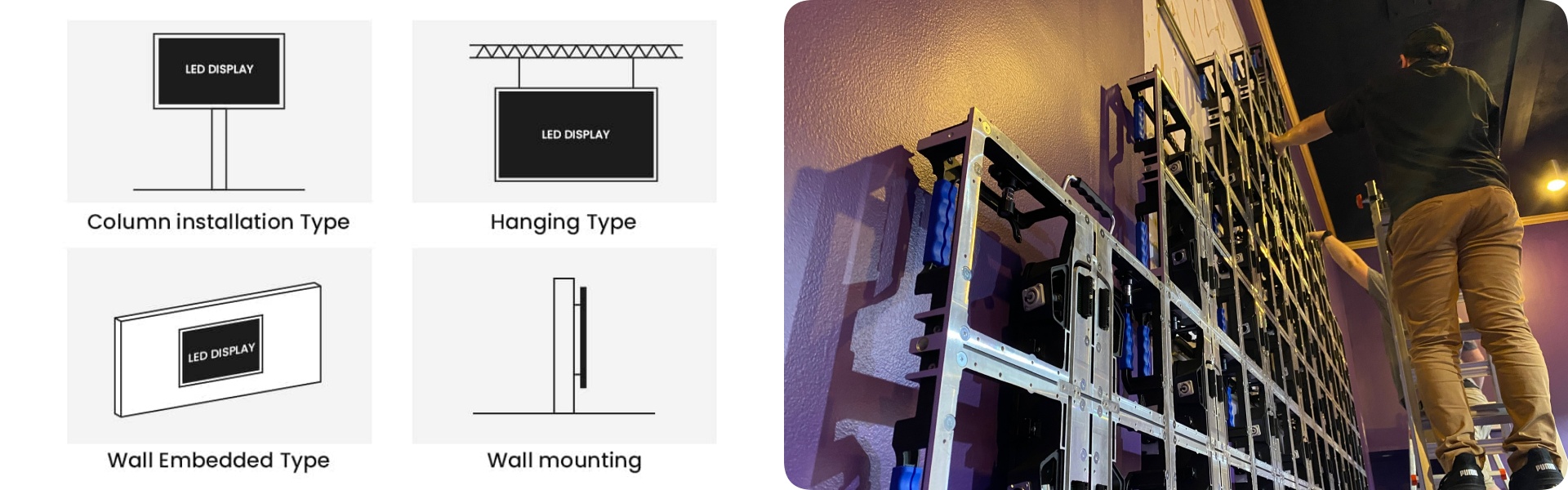 indoor LED screen installation methods
