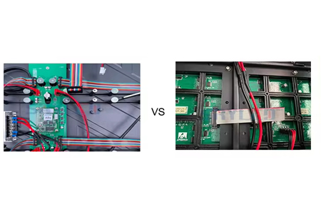 date cable of small pitch LED display